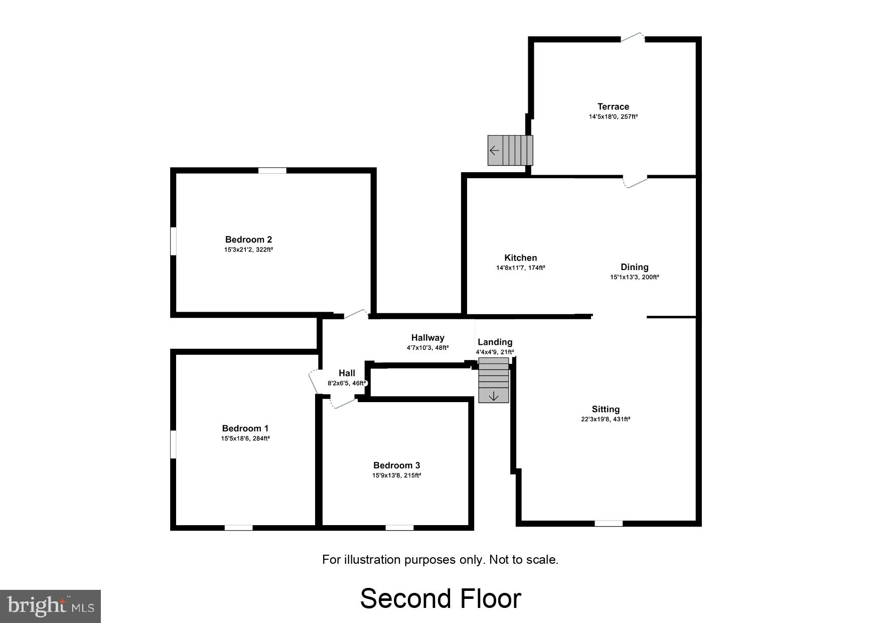 DALE CITY - Residential