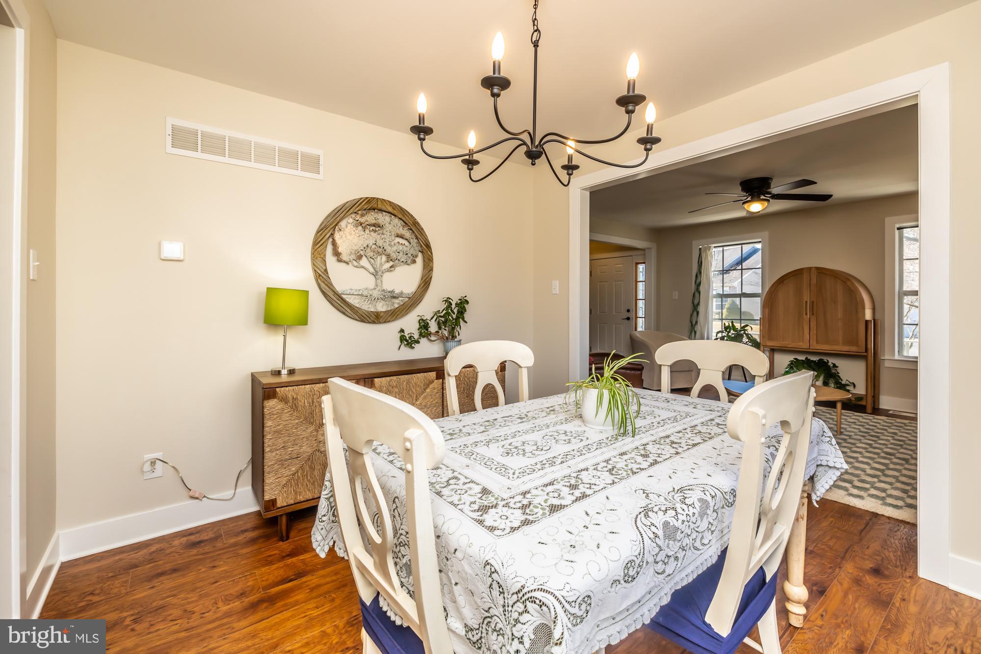 LINKS AT THORNDALE - Residential Lease