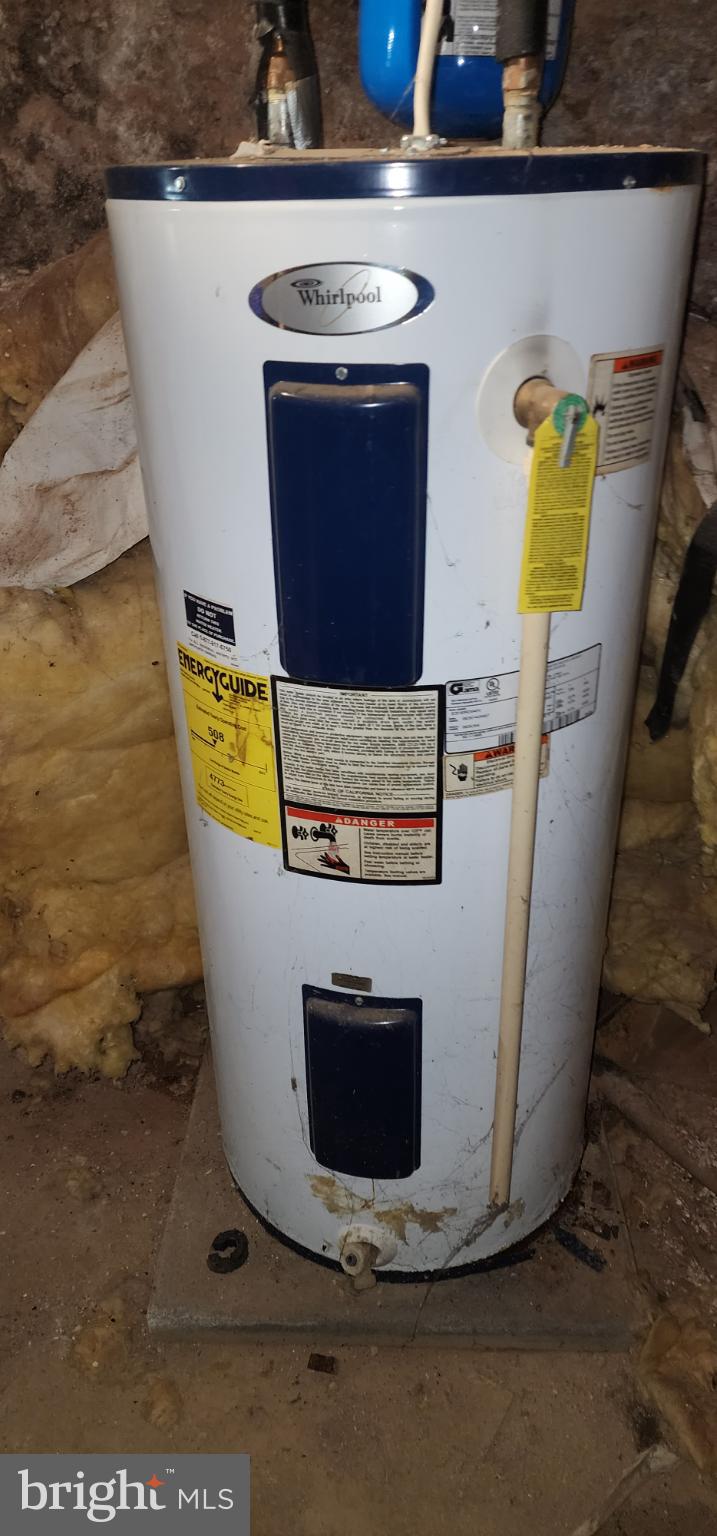 READING - Residential Income