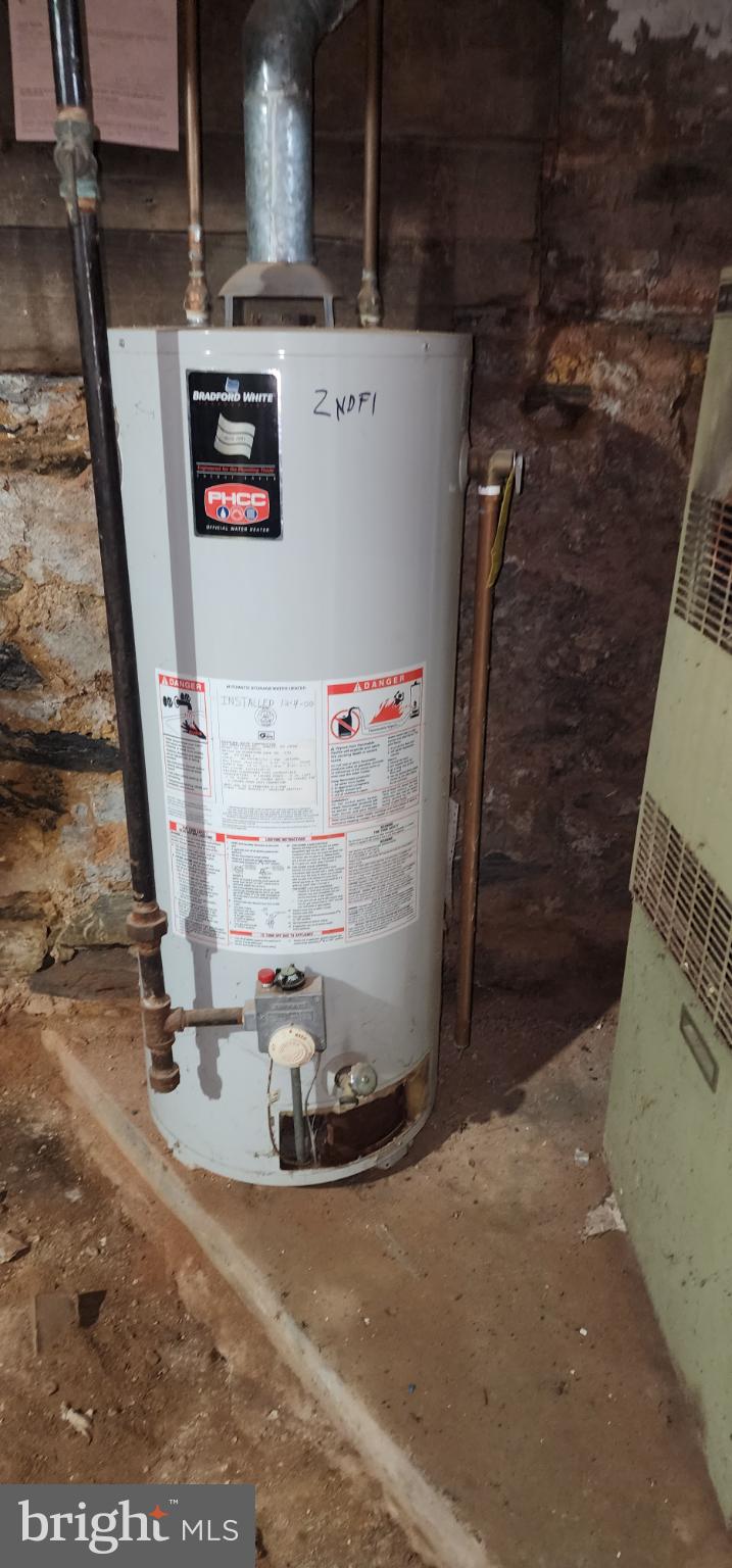 READING - Residential Income