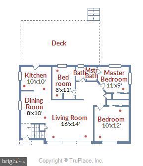 HARMONY HILLS - Residential