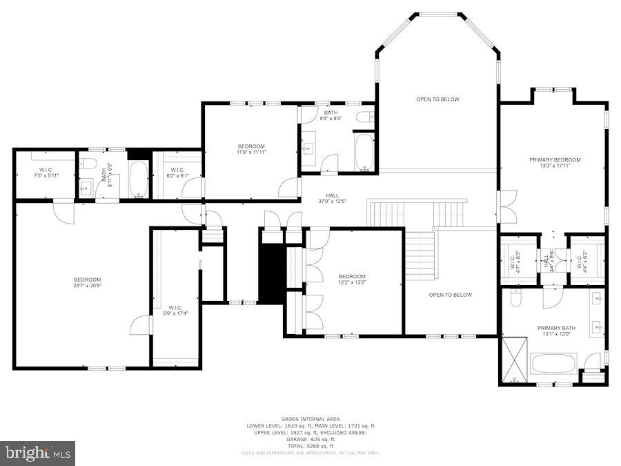 CHINQUAPIN MANOR - Residential