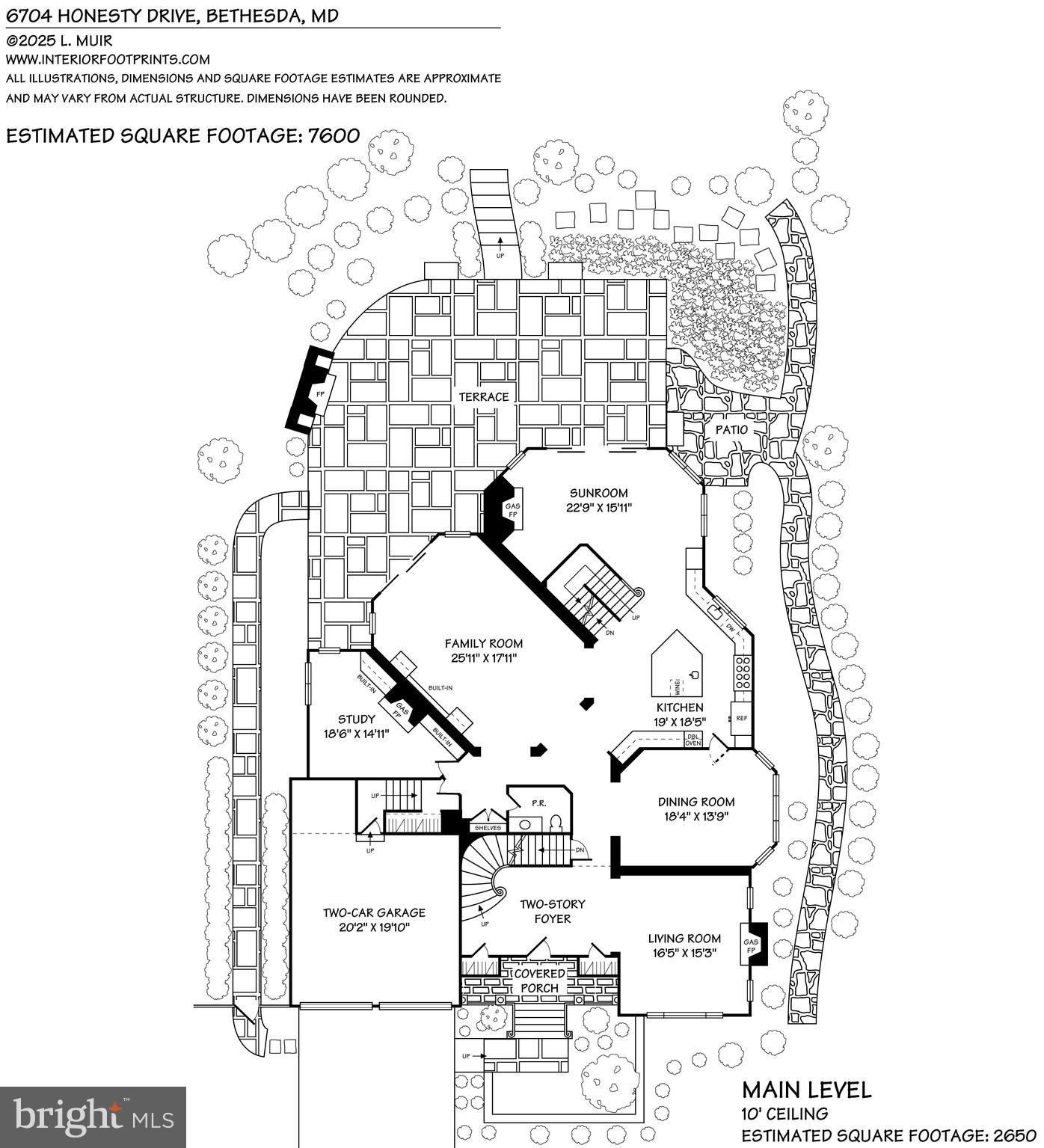 FOGGYS PASTURE - Residential
