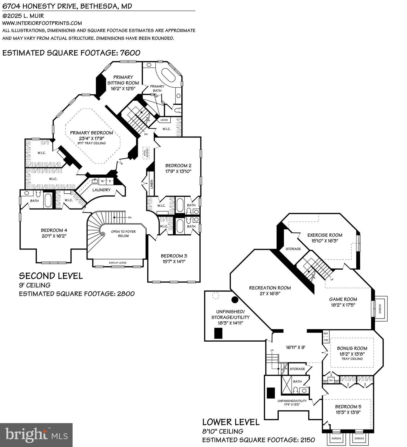 FOGGYS PASTURE - Residential