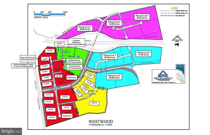 WESTWOOD COMMERCE PARK PHASE I LOTS.  BUSINESS PARK AT GATEWAY TO SALISBURY.  CITY WATER & SEWER, NO IMPACT FEES.  EXCELLENT AMENITIES.  CALL BROKER FOR DETAILS.