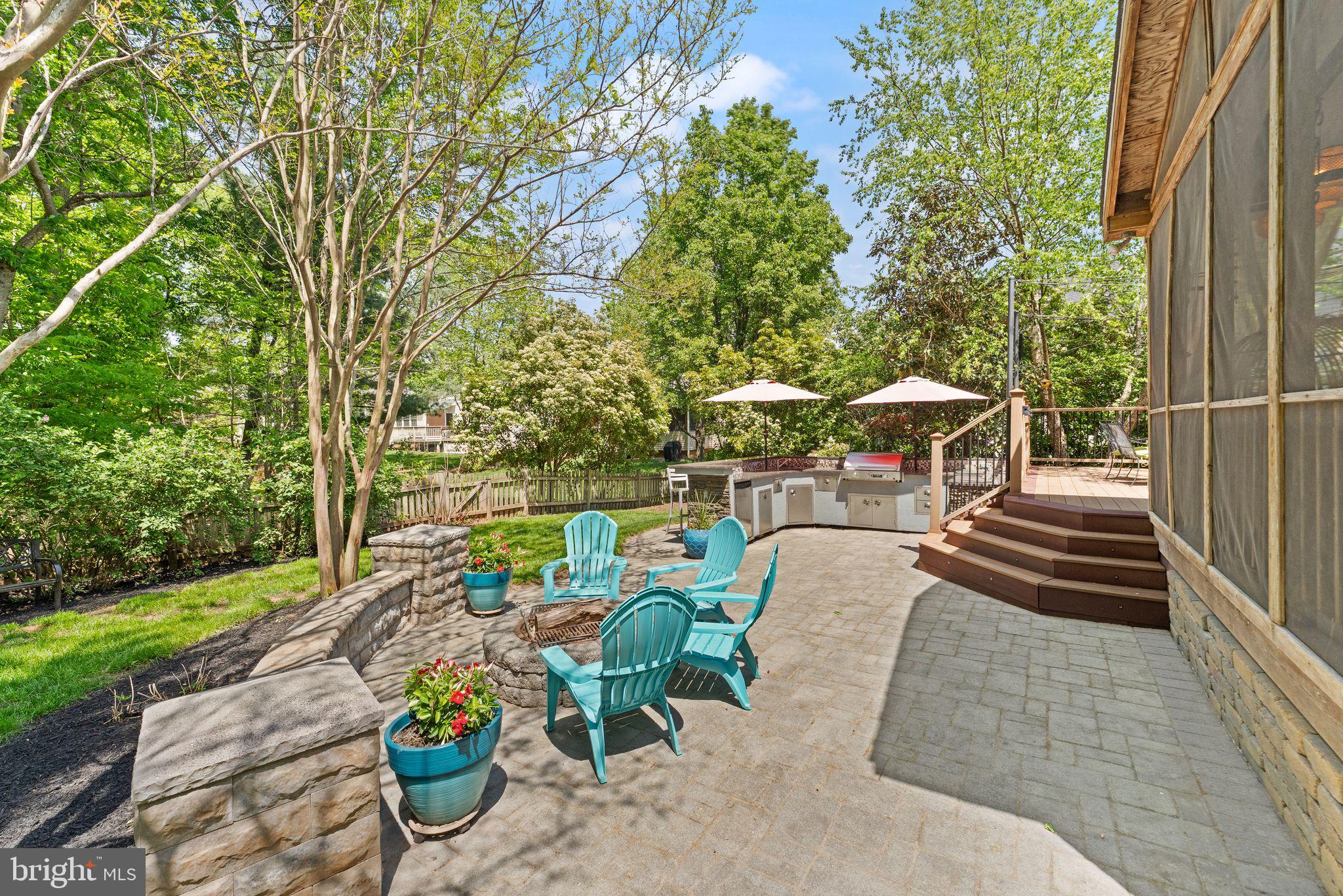 ASHBURN VILLAGE - Residential