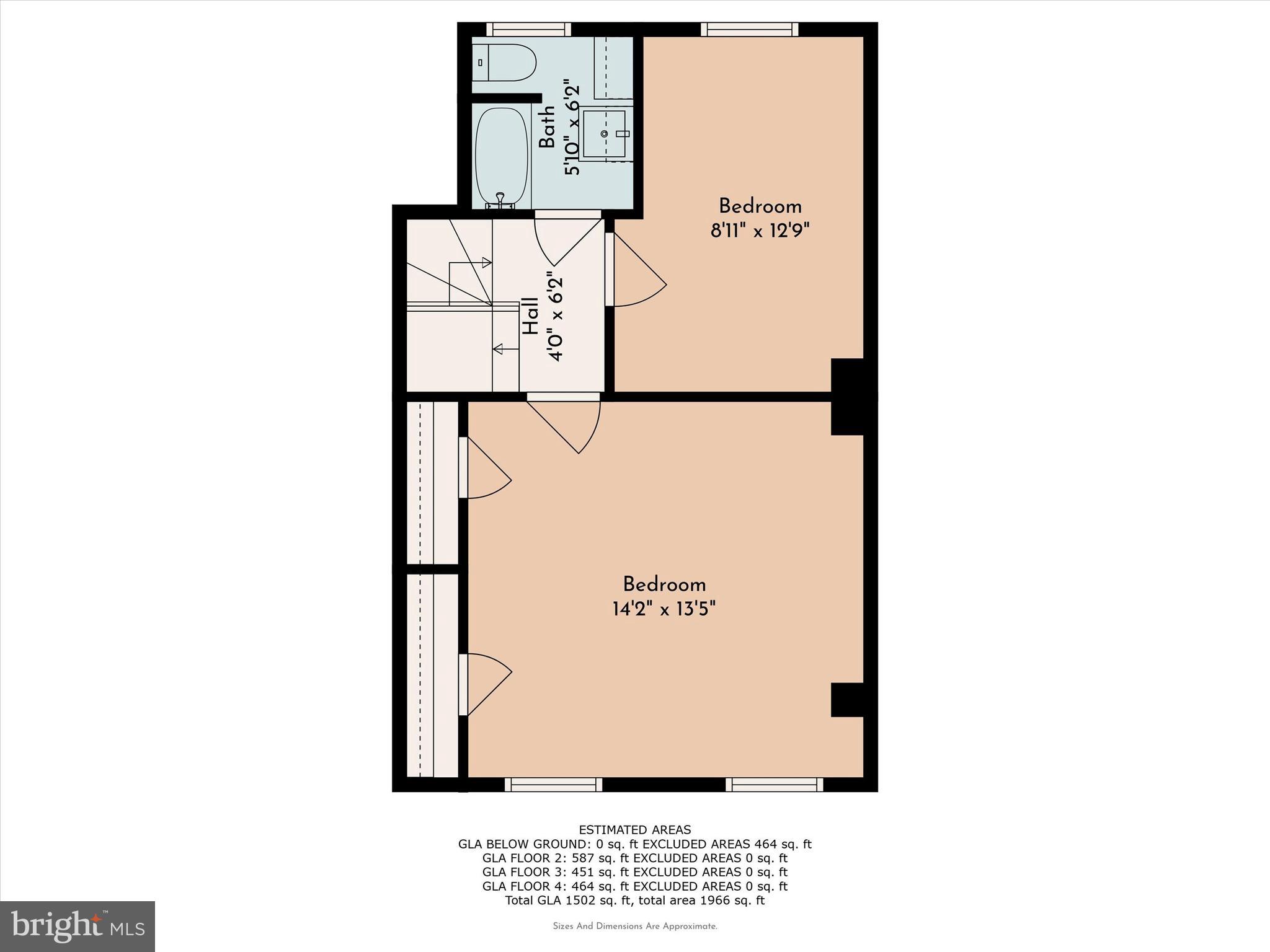 MANAYUNK - Residential