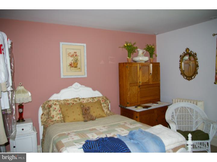 NONE AVAILABLE - Residential Income