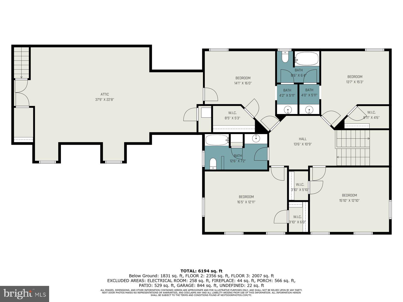 ELIZABETH TWP - Residential