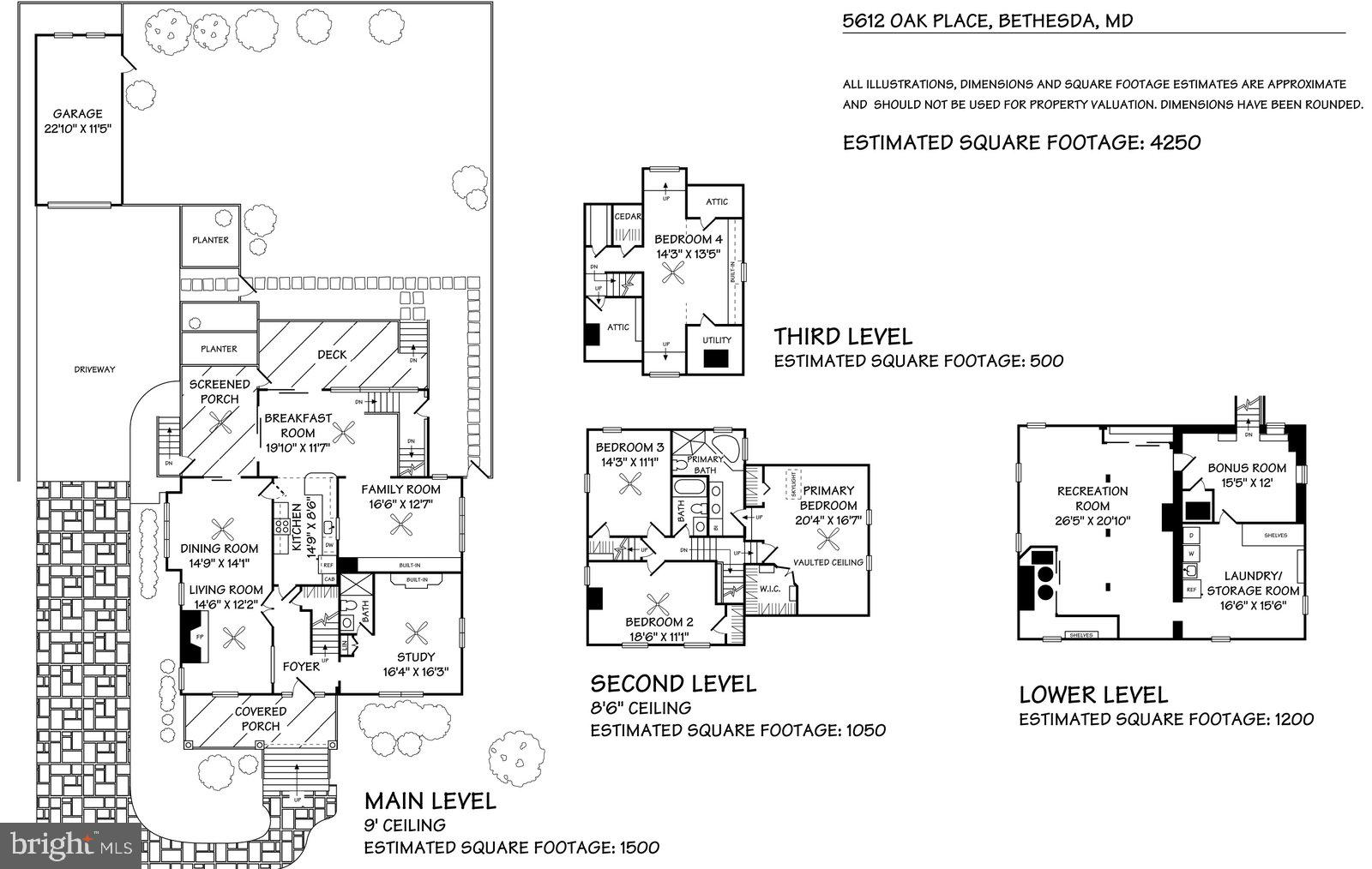 OAKMONT - Residential