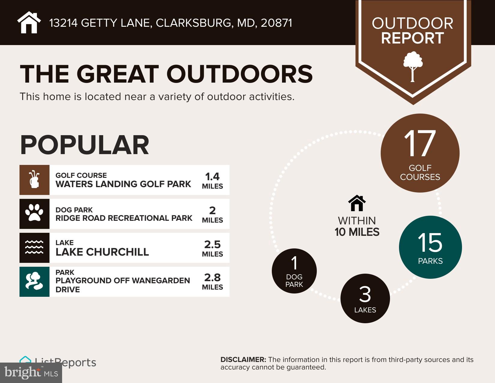 GALLERY PARK - Residential