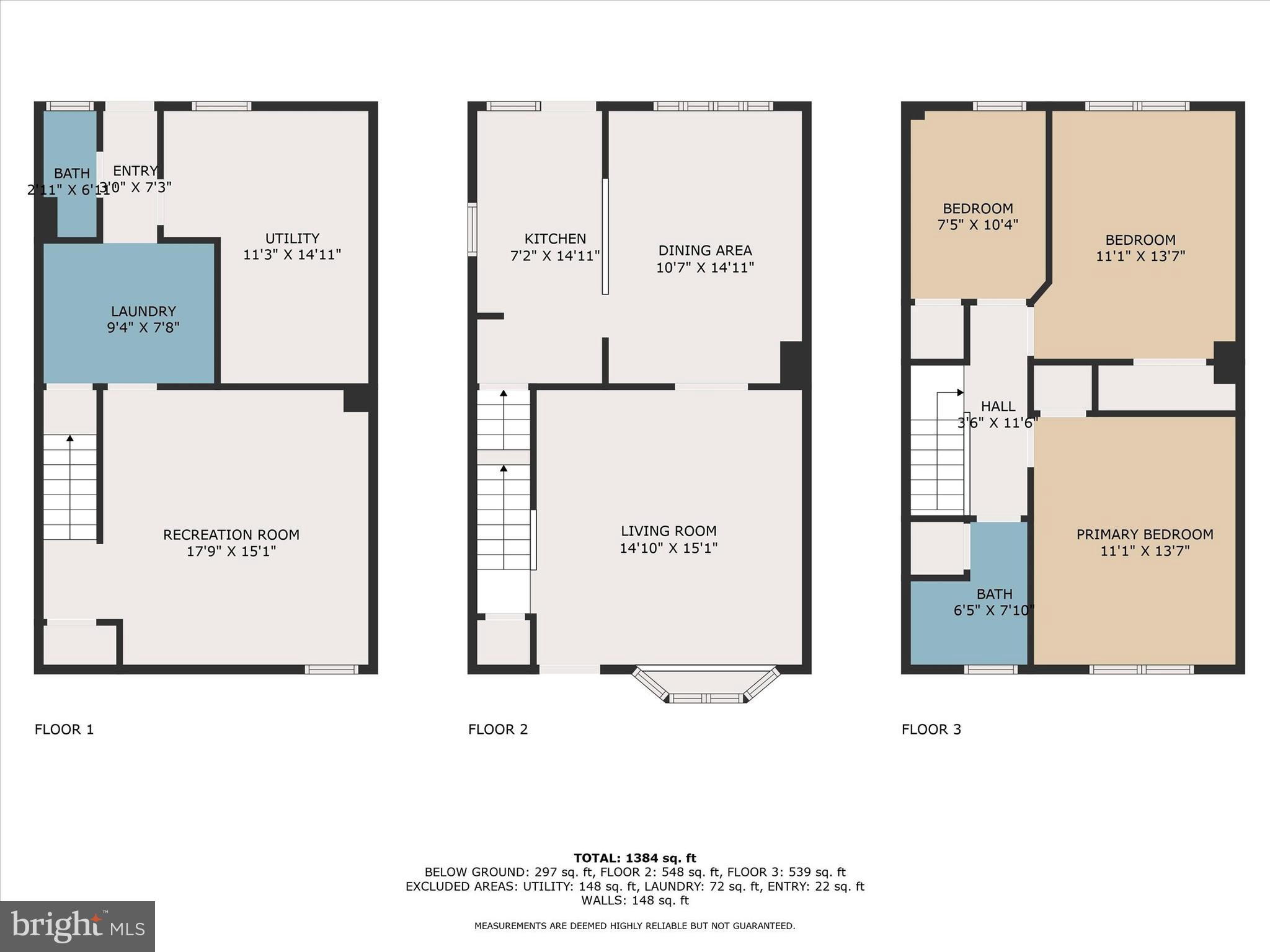 RODGERS FORGE - Residential