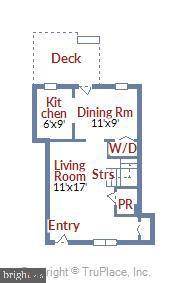 ARLINGTON VILLAGE - Residential