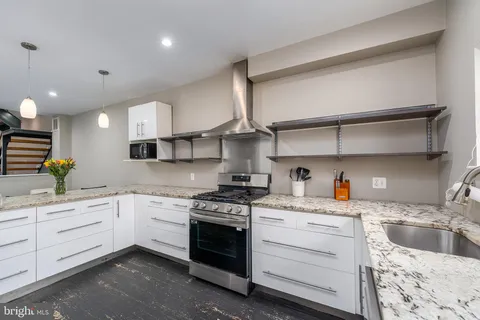 208 Collington Avenue S, Baltimore, MD MLS: MDBA2160328