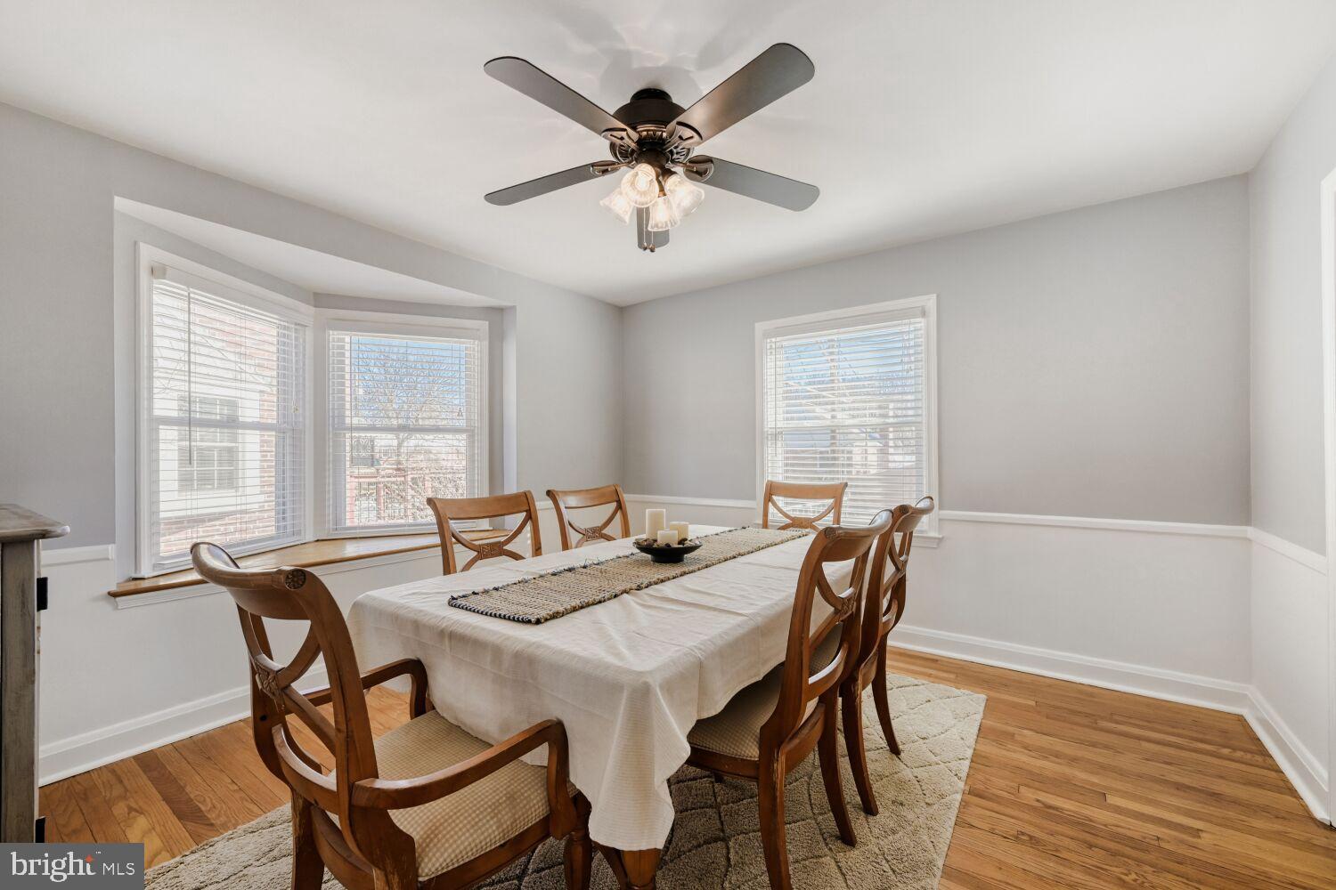 LOCH RAVEN VILLAGE - Residential