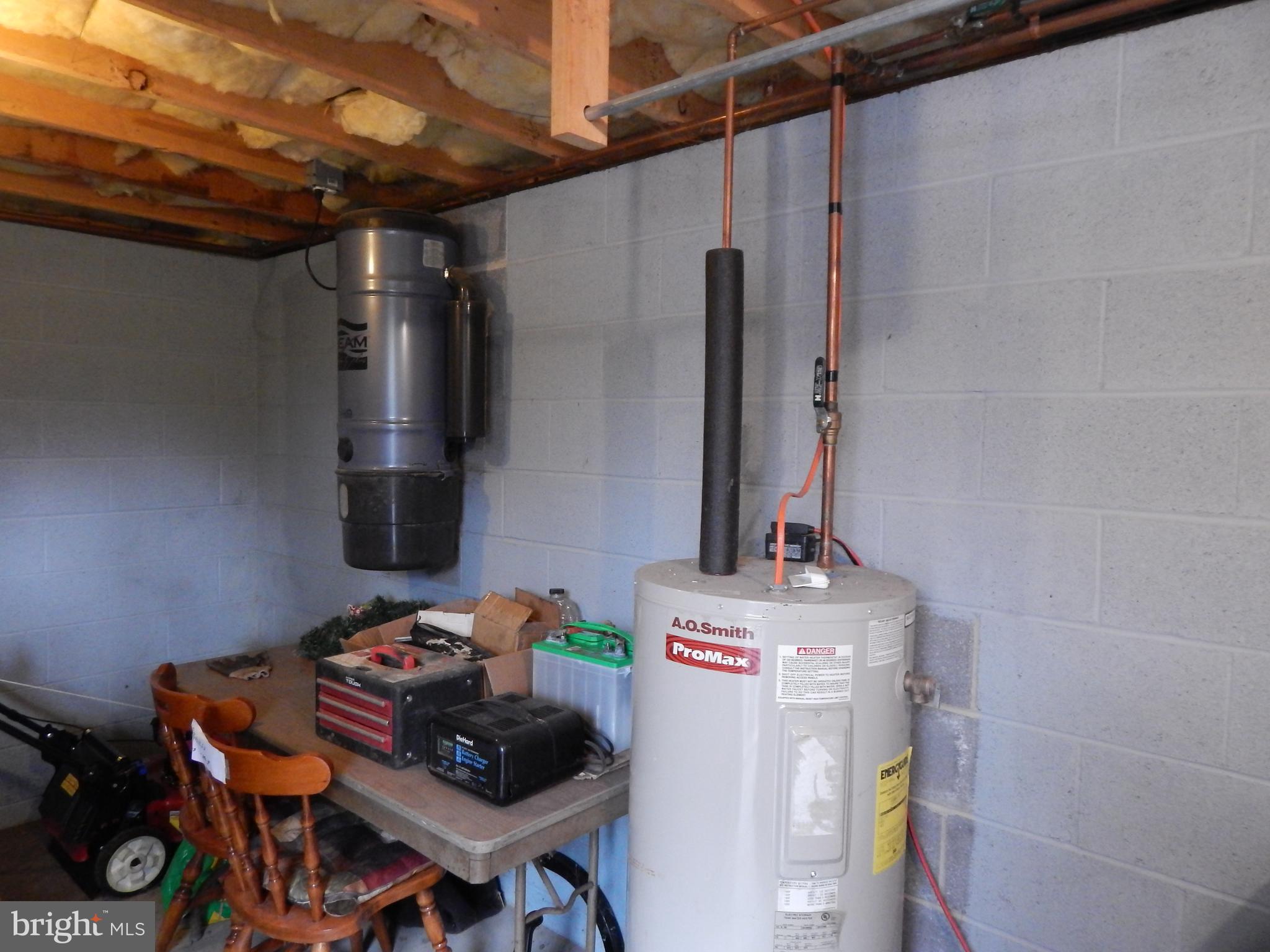 NONE AVAILABLE - Residential Income