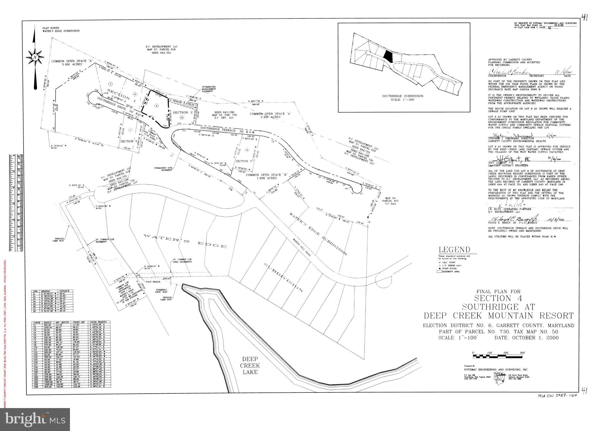 SOUTHRIDGE - Residential