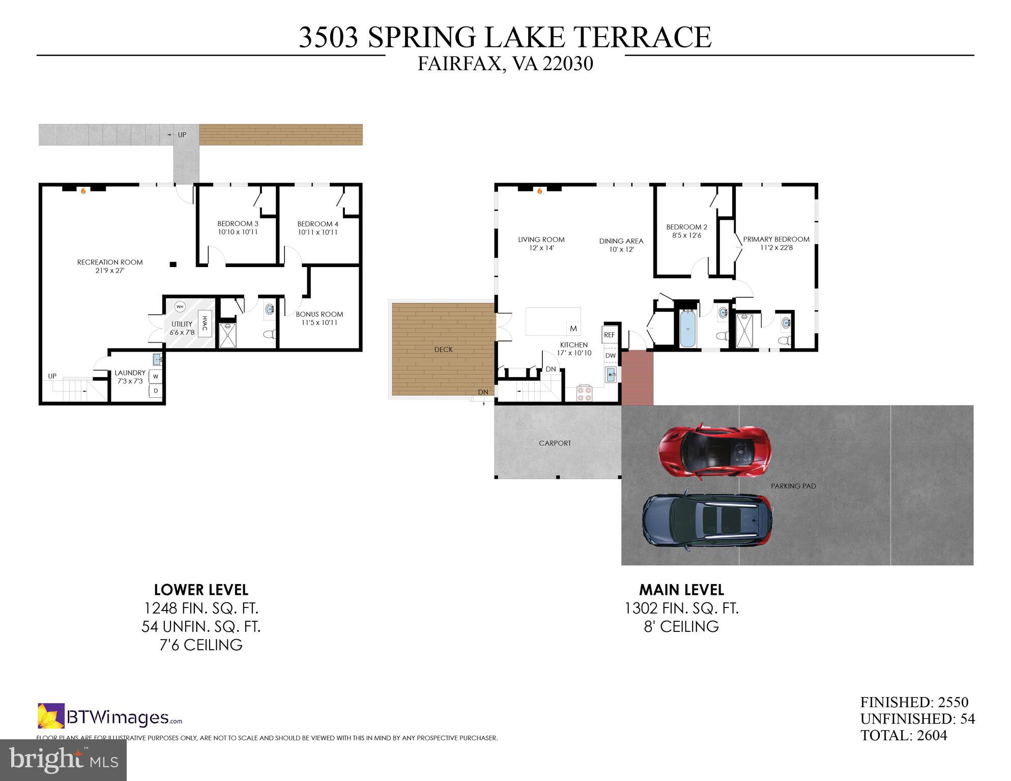 COUNTRY CLUB HILLS - Residential