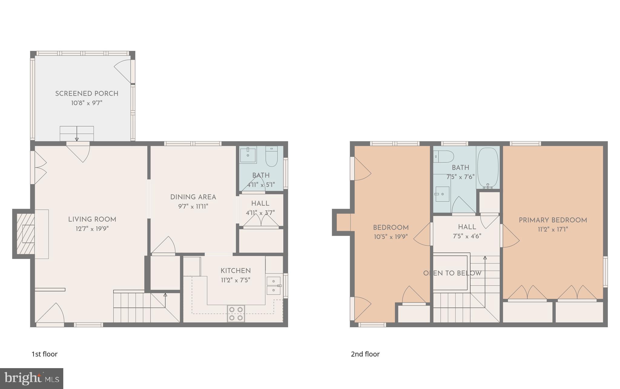 DOWNTOWN FREDERICKSBURG - Residential