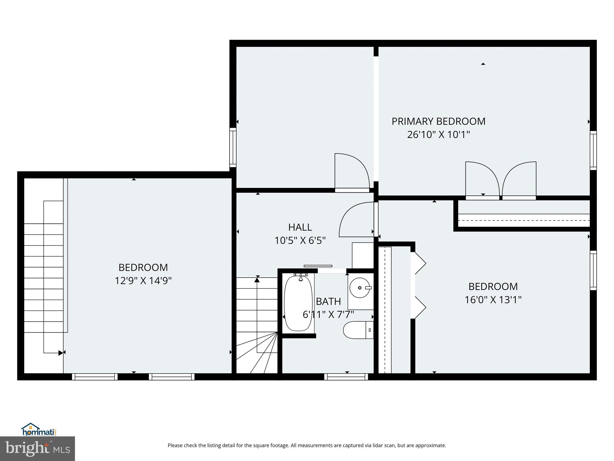 CONESTOGA TOWNSHIP - Residential