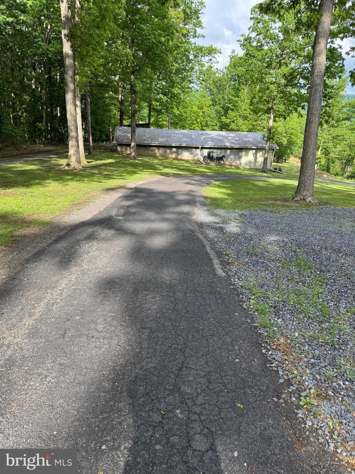 NO SUBDIVISION - Residential