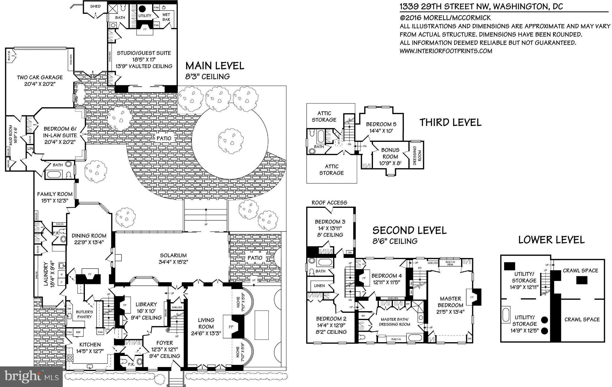 GEORGETOWN - Residential
