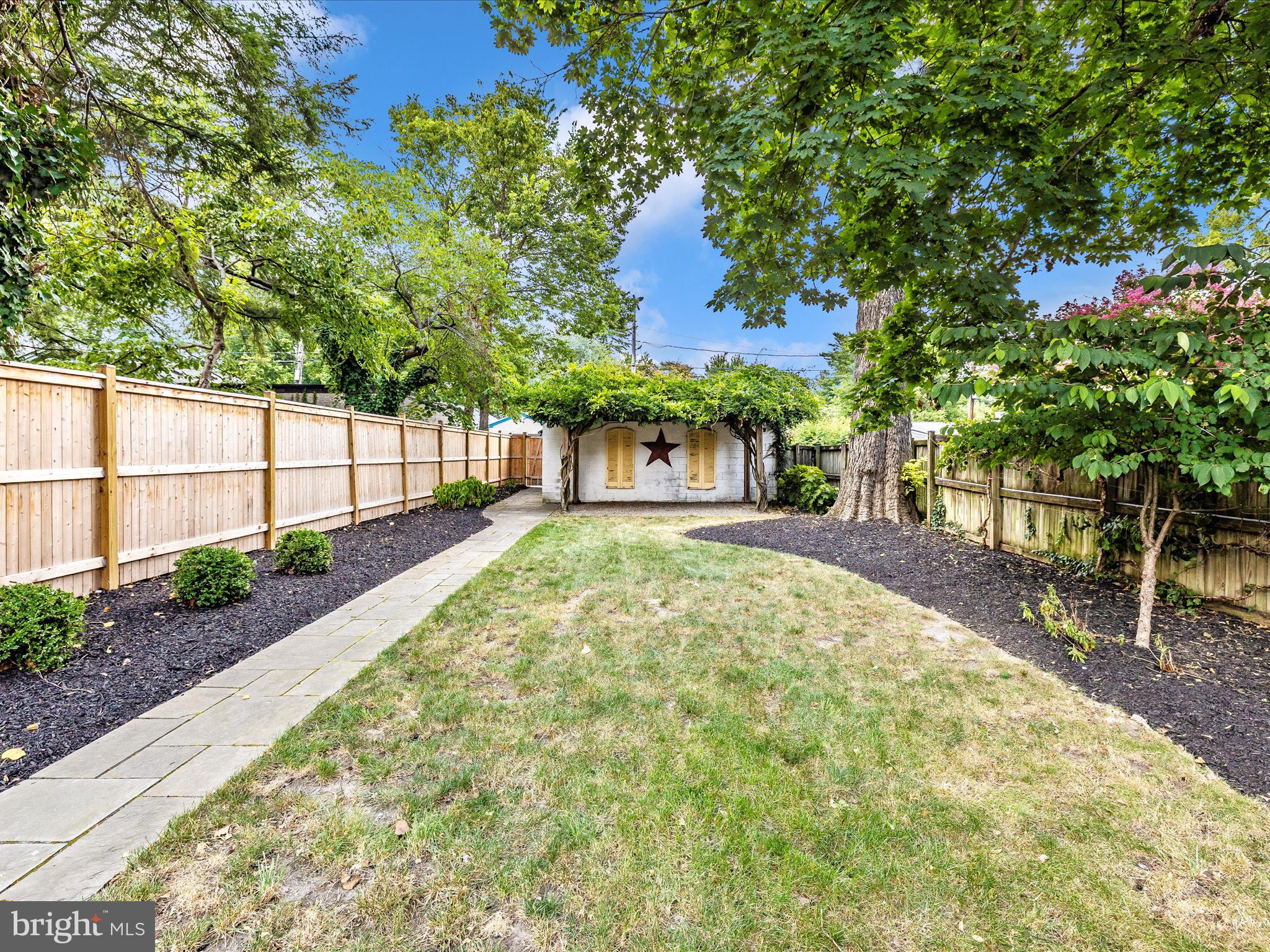 DOWNTOWN FREDERICK - Residential