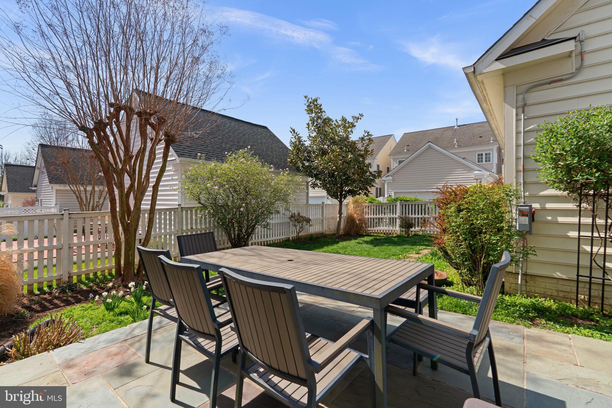 LAKELANDS - Residential