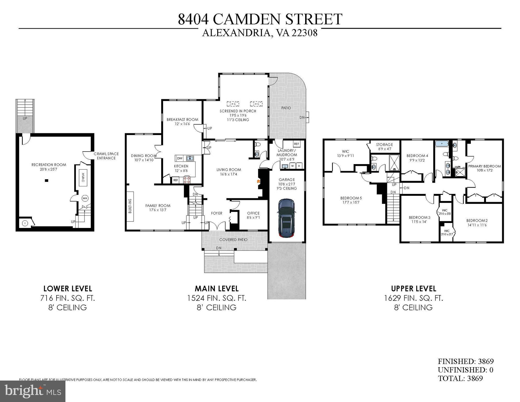 STRATFORD ON THE POTOMAC - Residential