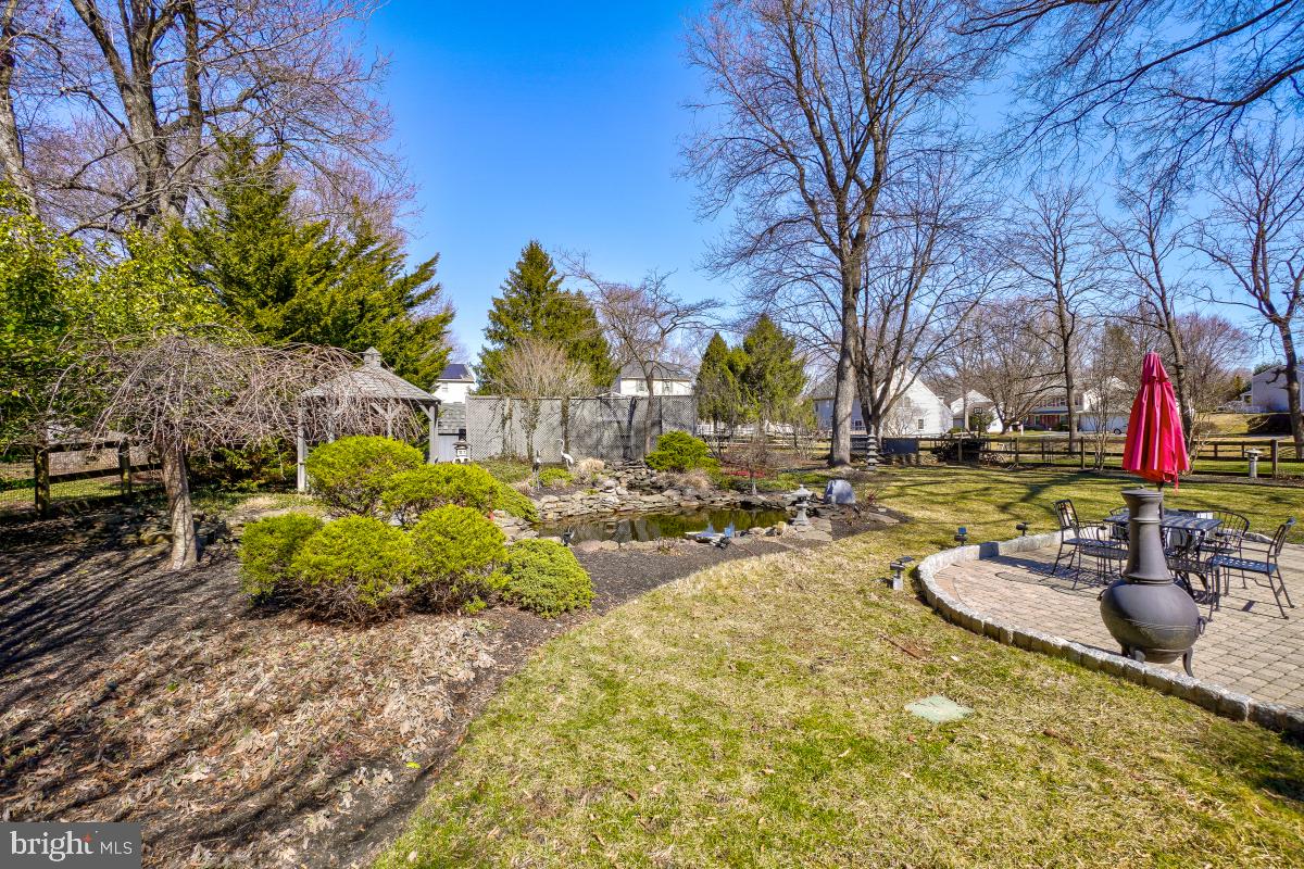 DERWOOD STATION - Residential