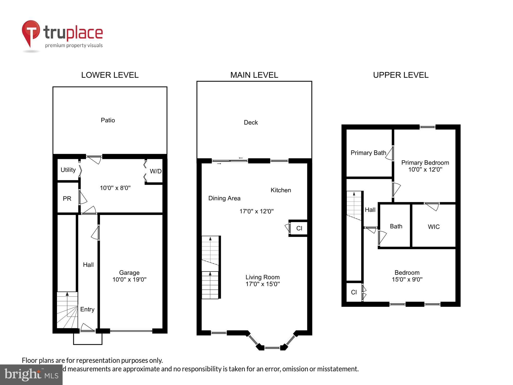 TANYARD SPRINGS - Residential