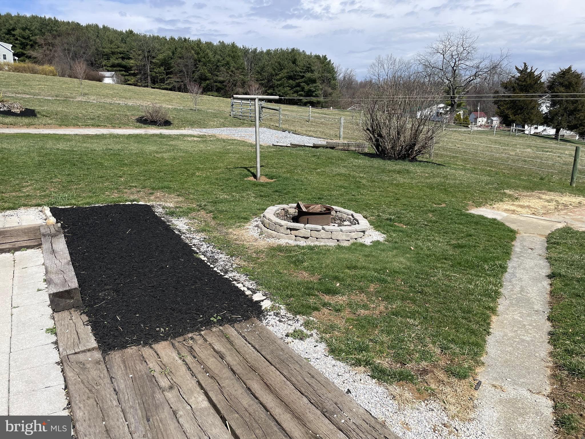 SPRING GROVE - Residential