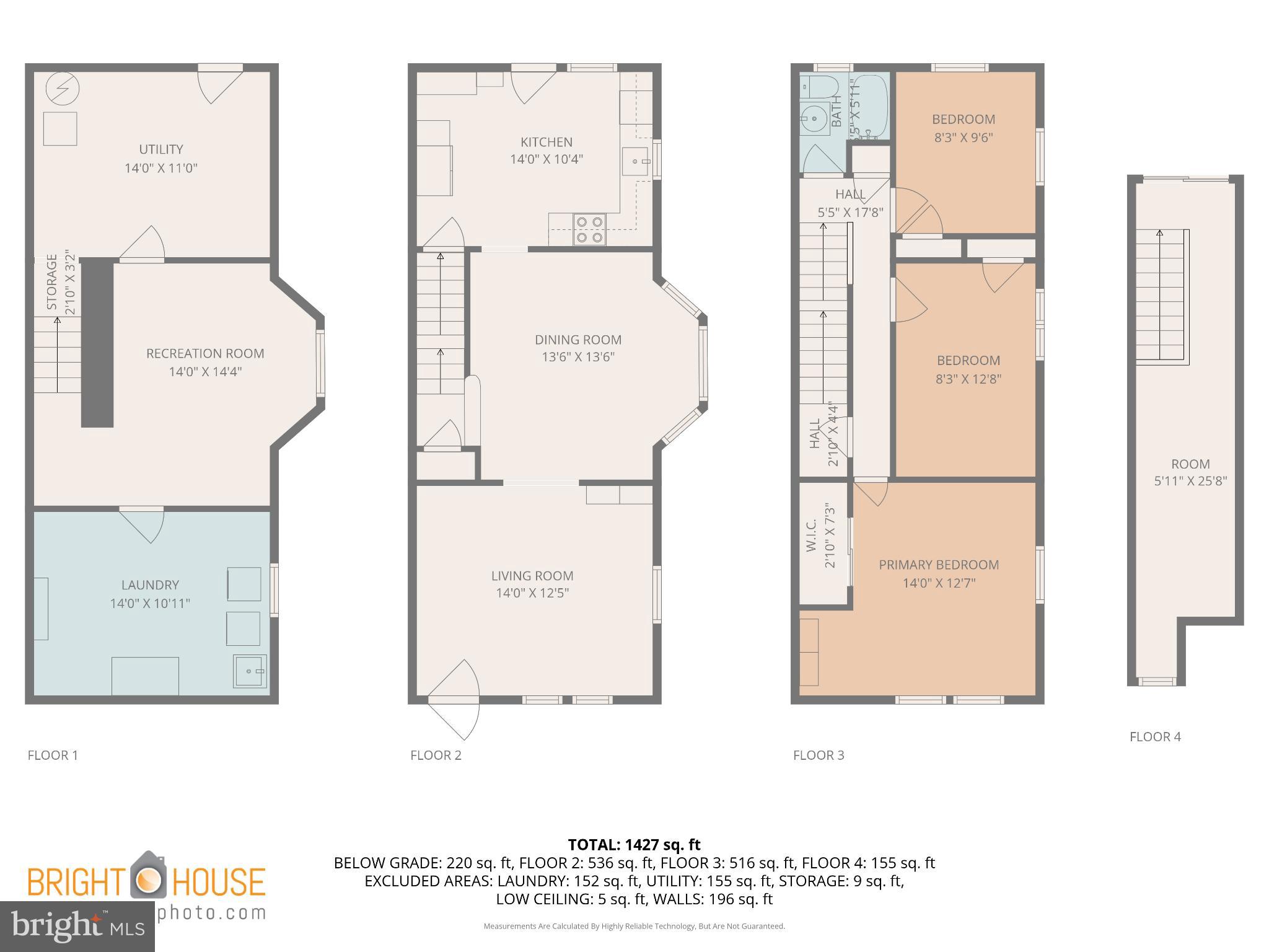 WEST WARD - Residential