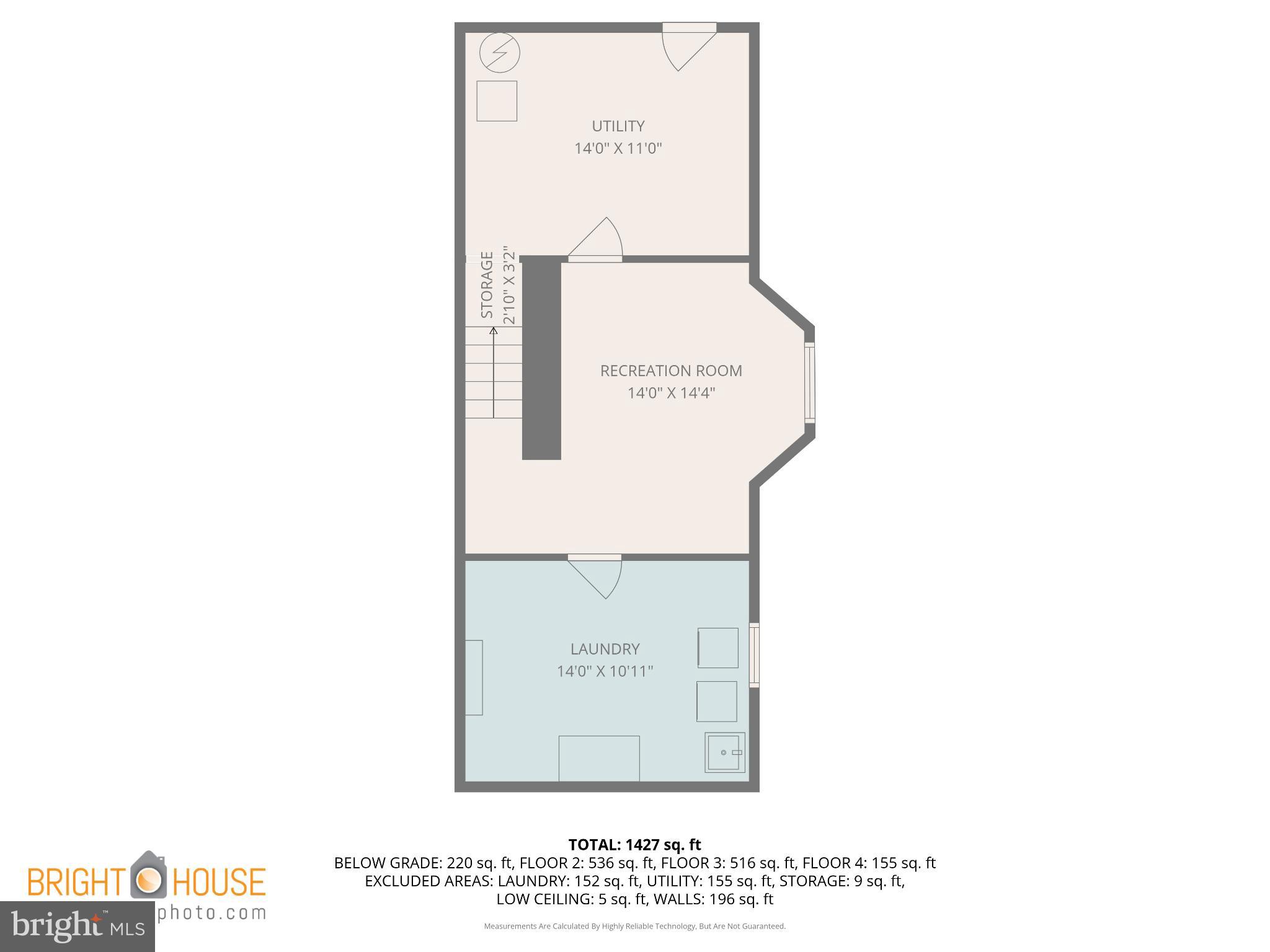 WEST WARD - Residential