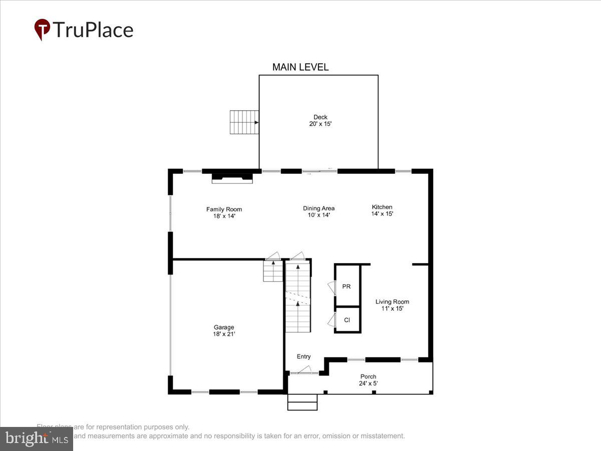 GUM SPRING FARMS - Residential