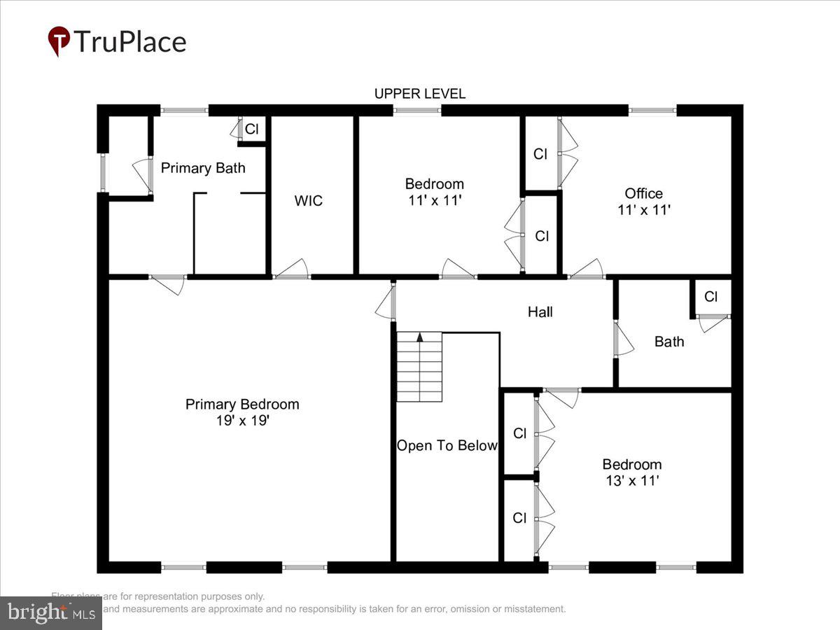 GUM SPRING FARMS - Residential