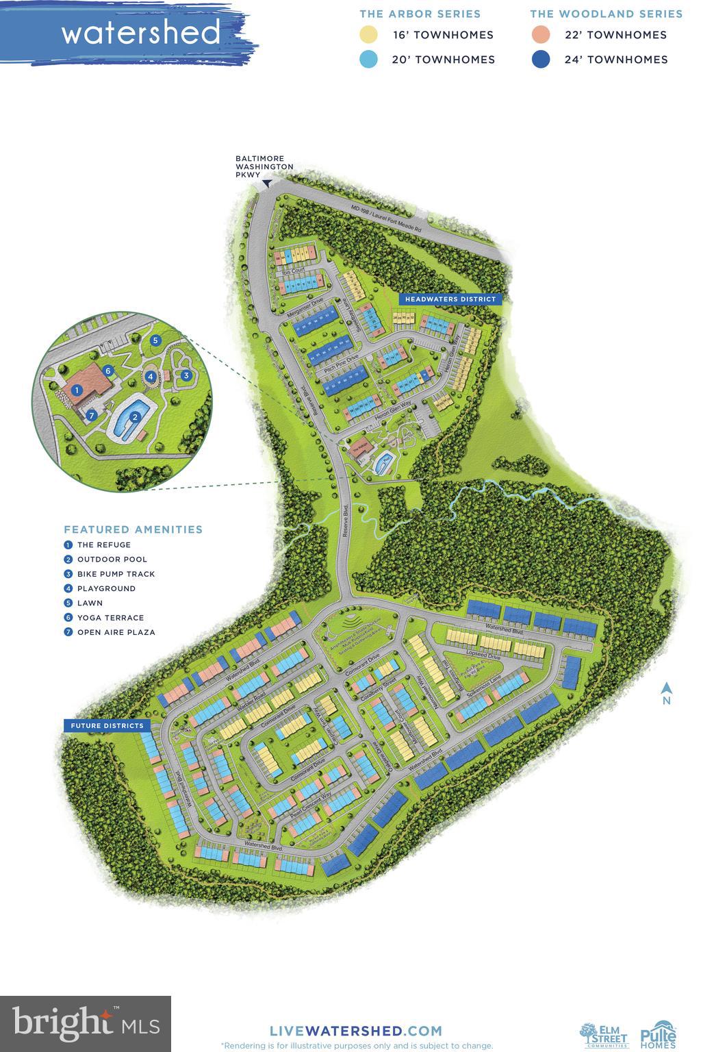 WATERSHED - Residential