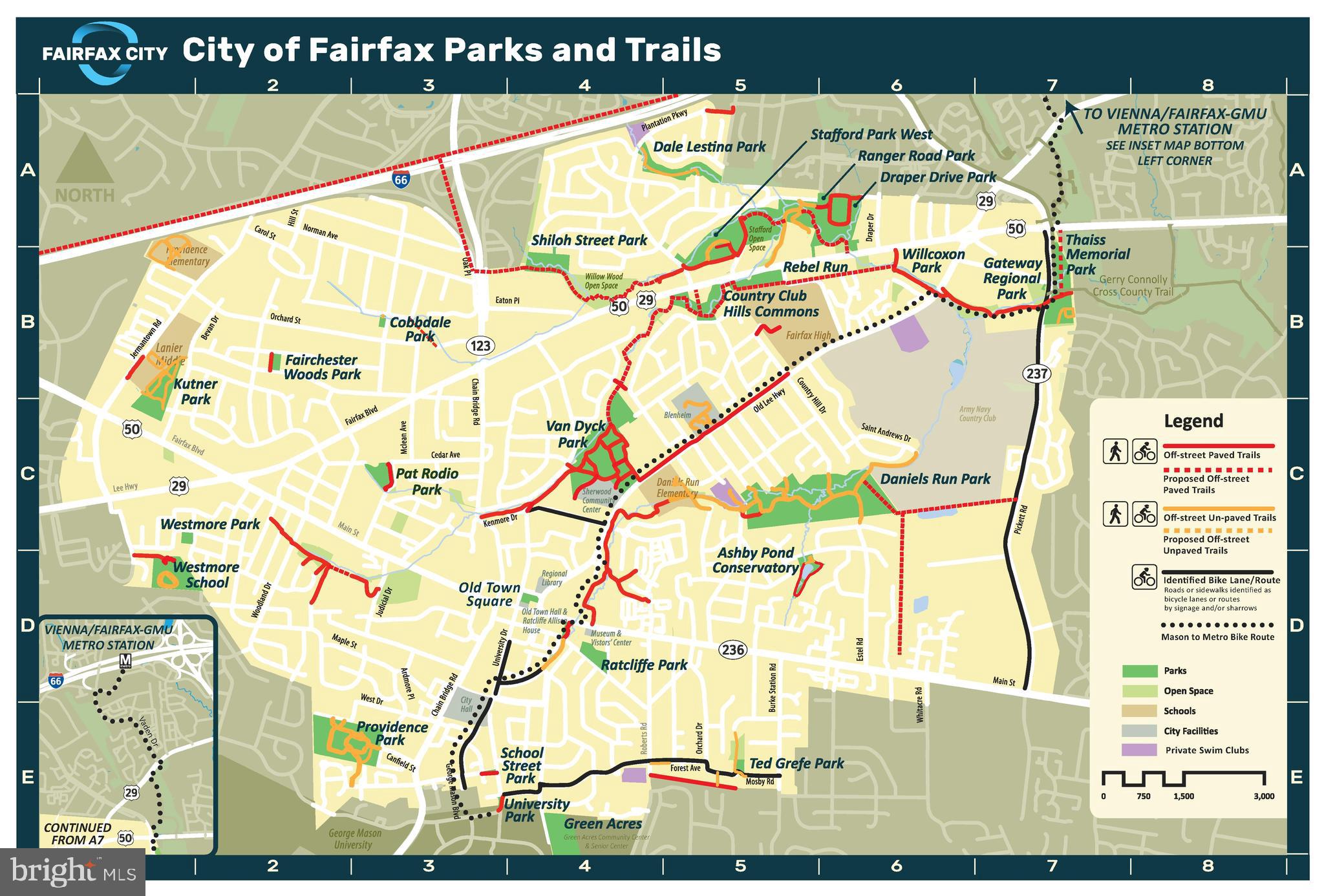 LYNDHURST - Residential