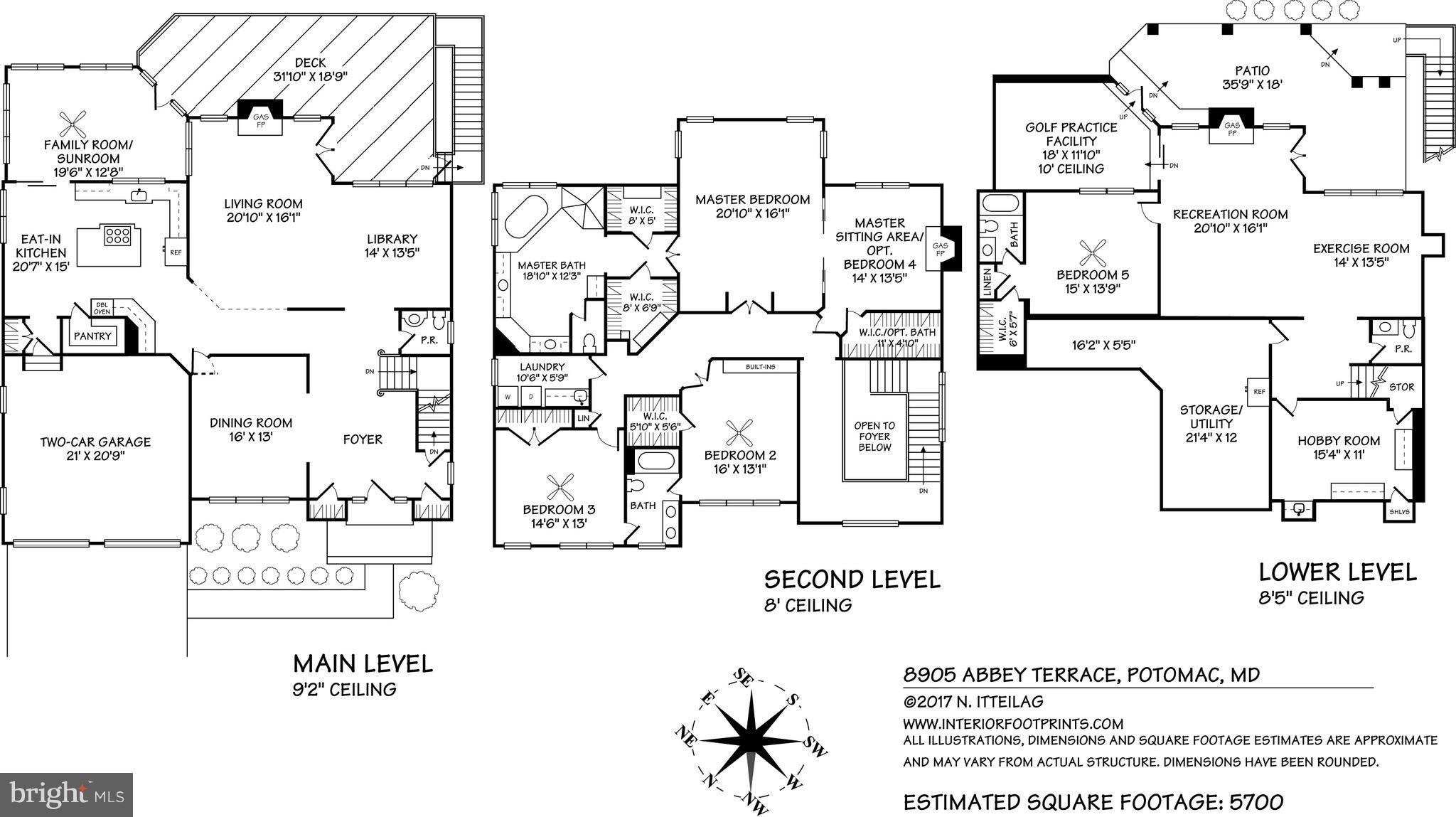AVENEL - Residential