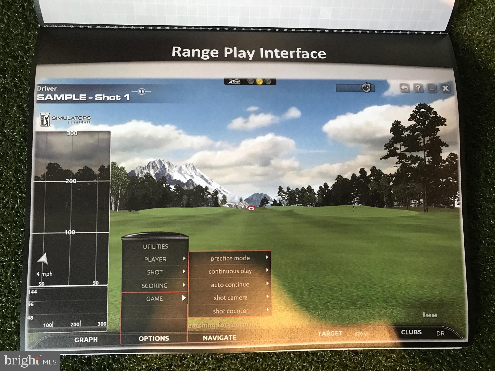 AVENEL - Residential