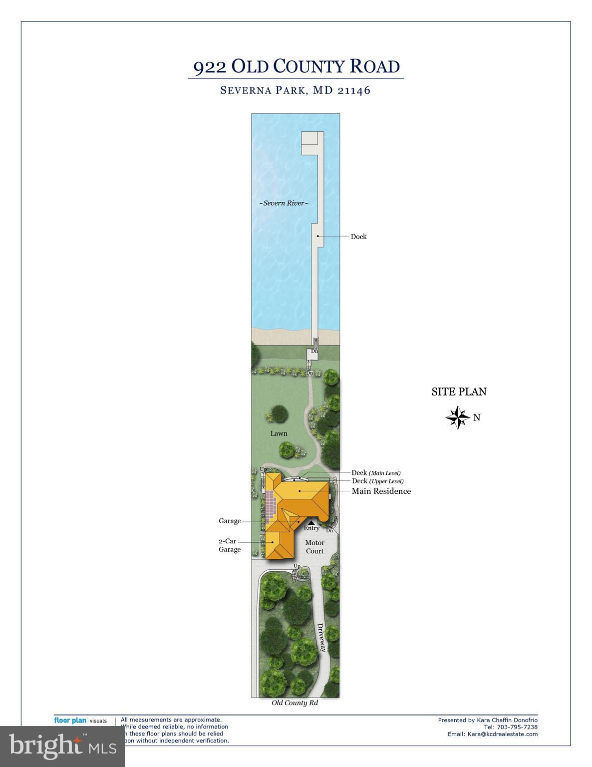 SEVERNA PARK - Residential