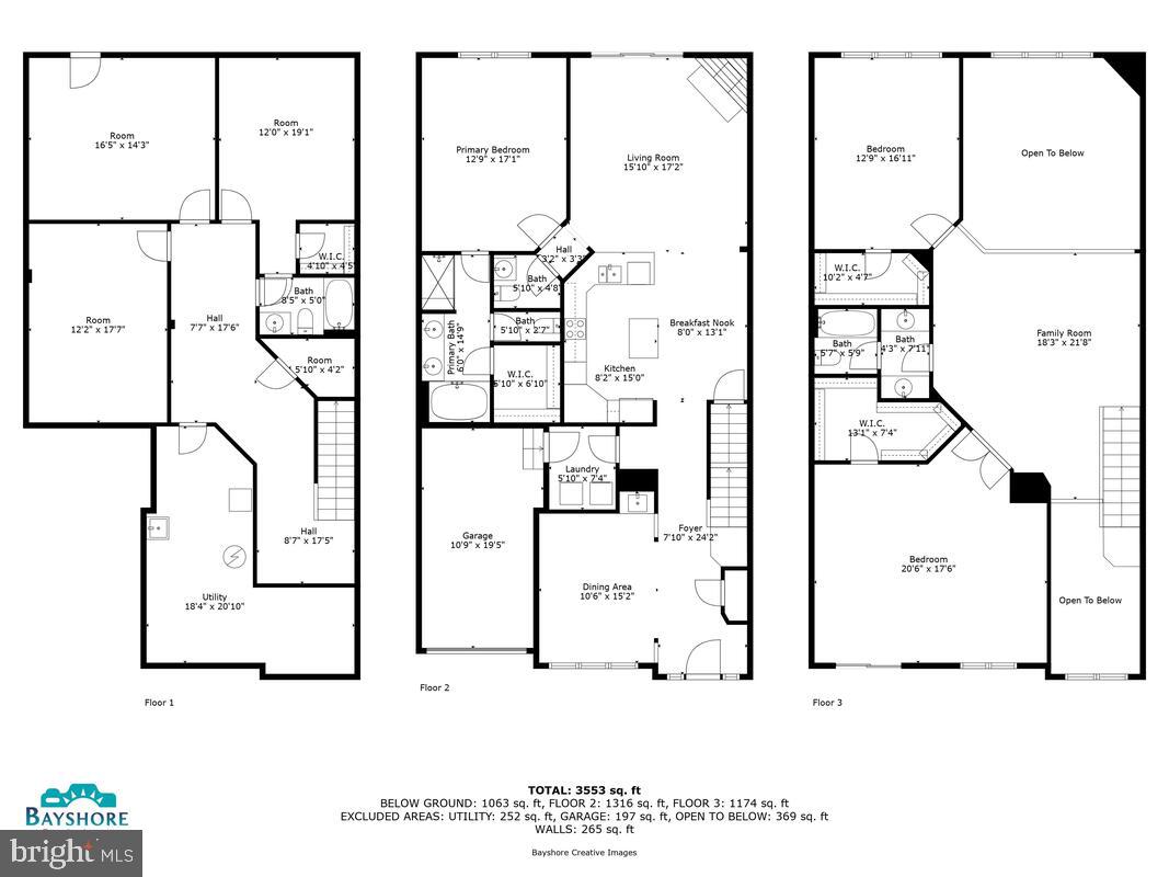 SNOWDEN OVERLOOK - Residential
