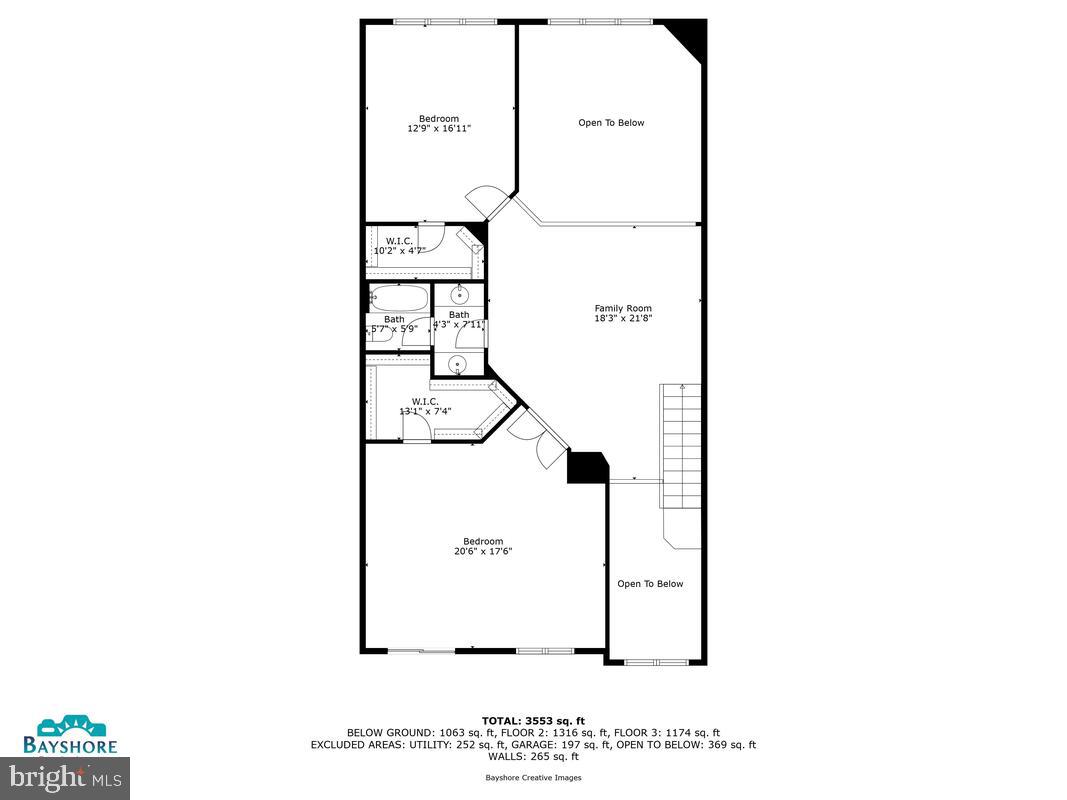 SNOWDEN OVERLOOK - Residential