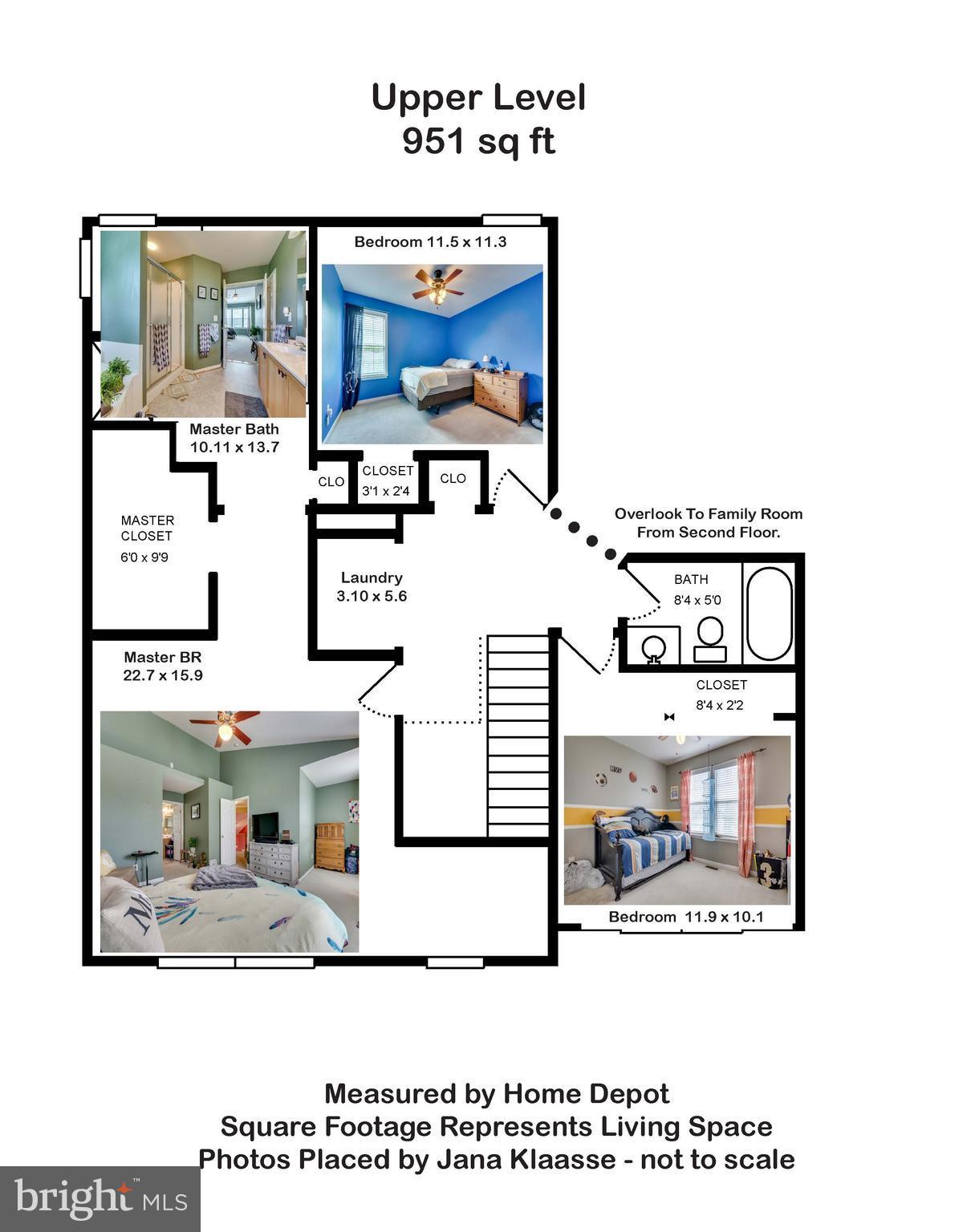 STONEBRIDGE - Residential
