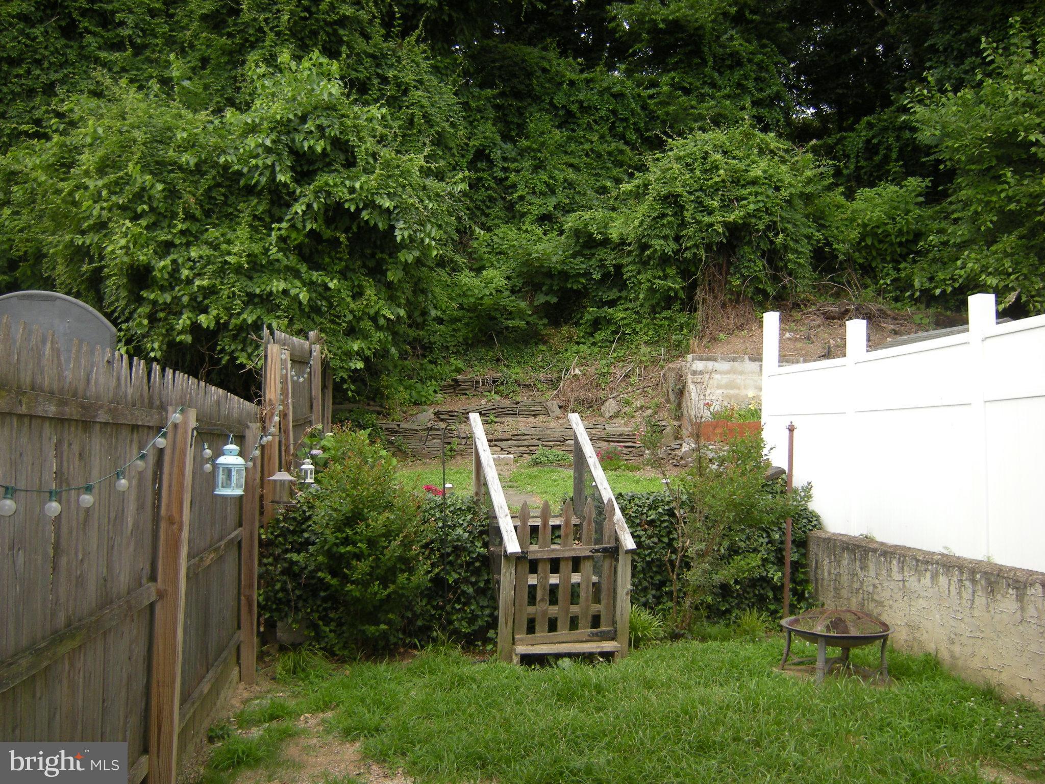 MANAYUNK - Residential Lease