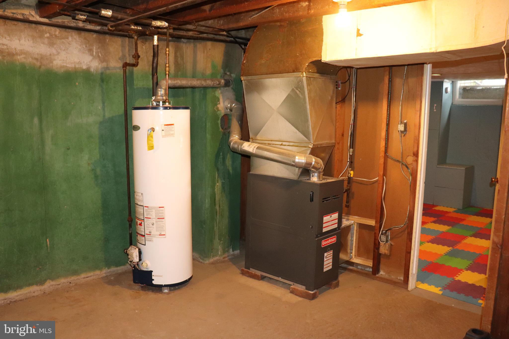 MANAYUNK - Residential Lease