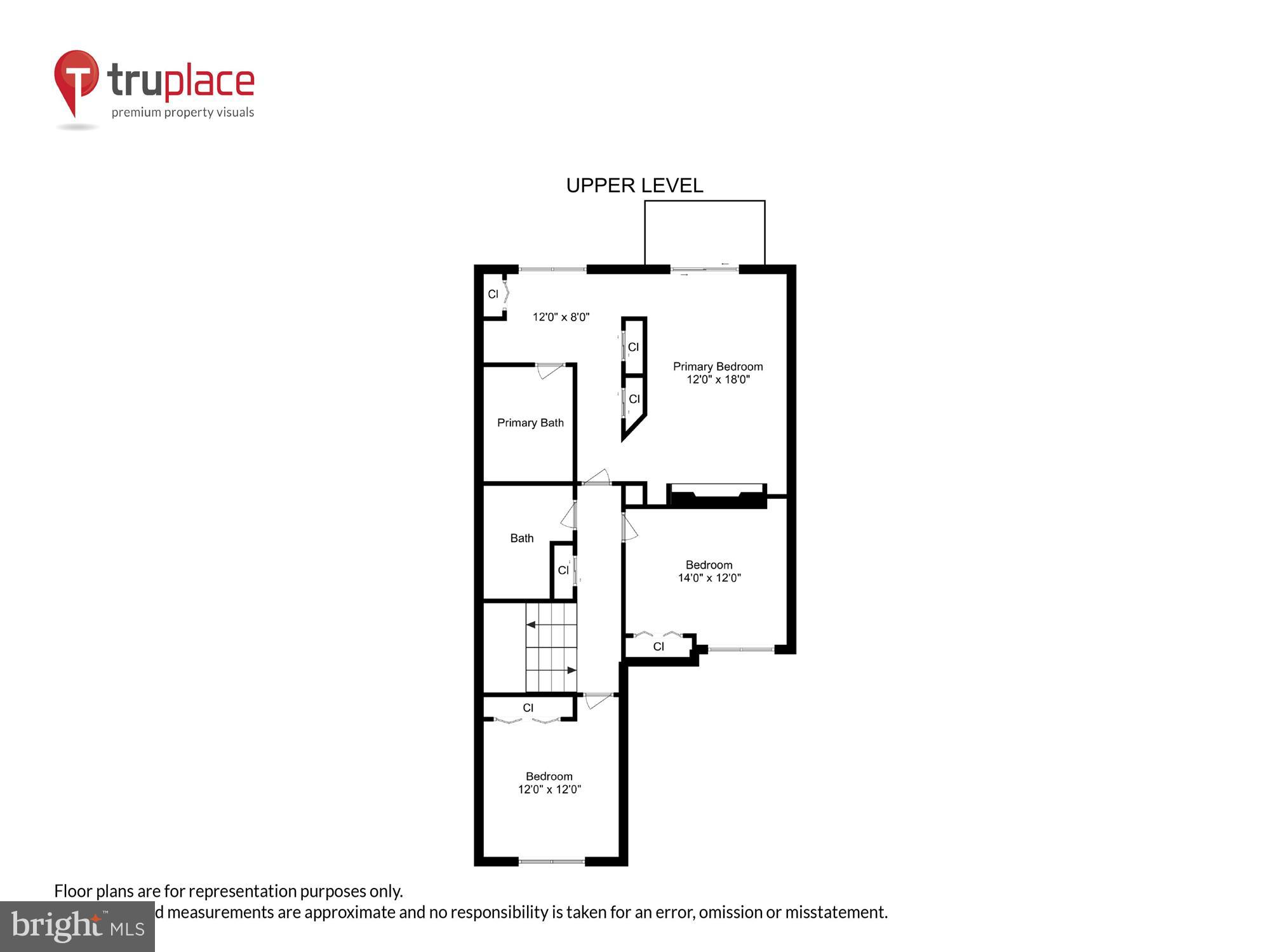 CEDAR COVE - Residential