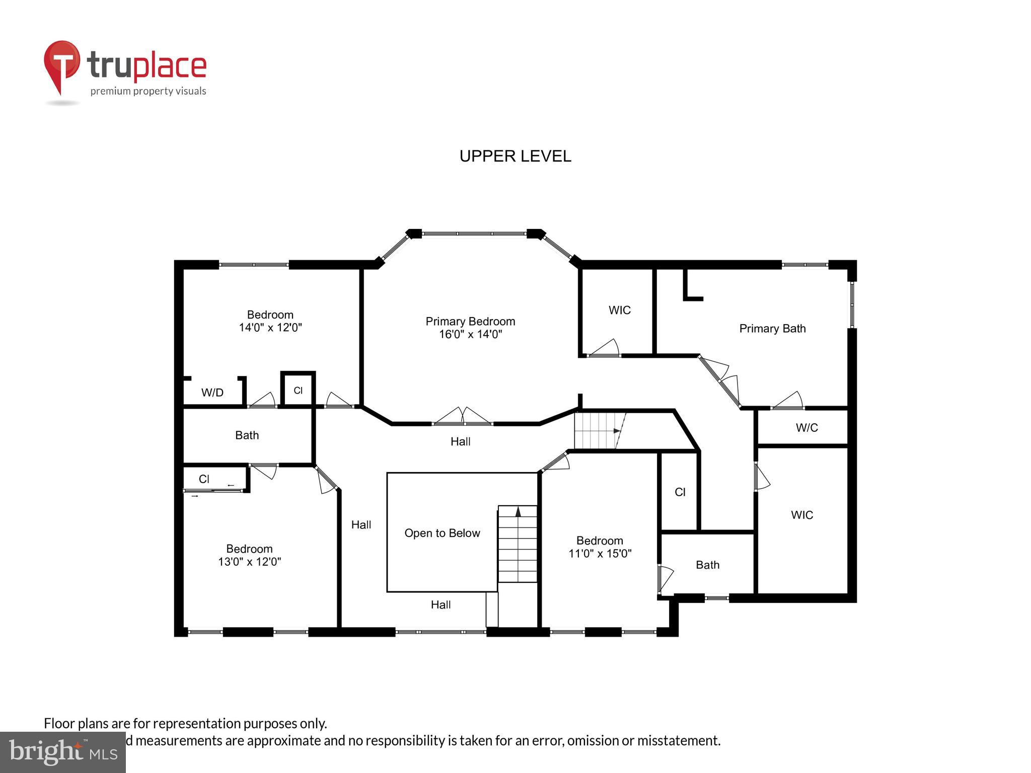 SEVERN MANOR - Residential