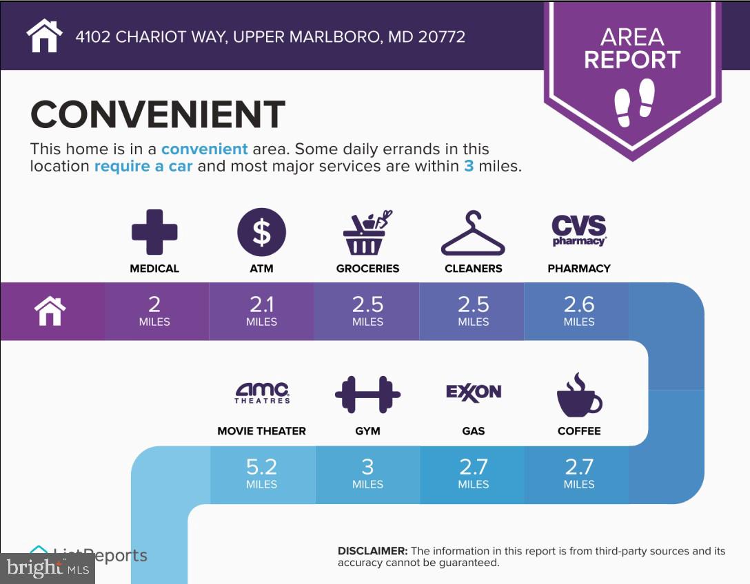 MARLBORO RIDGE - Residential