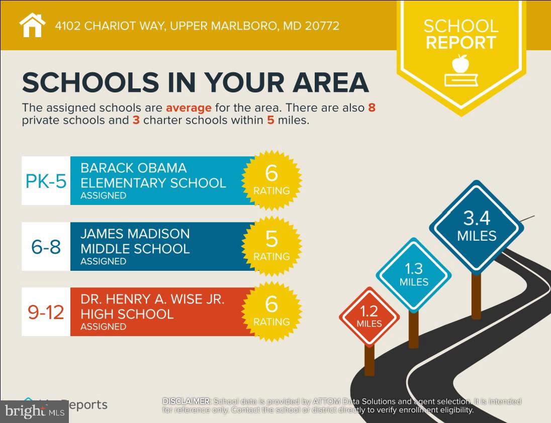 MARLBORO RIDGE - Residential